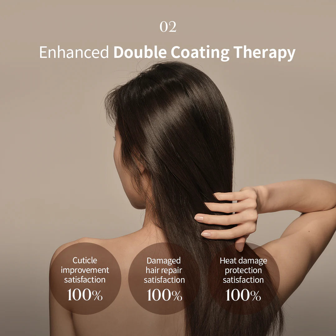 GROWUS - Damage Therapy No-Wash Treatment